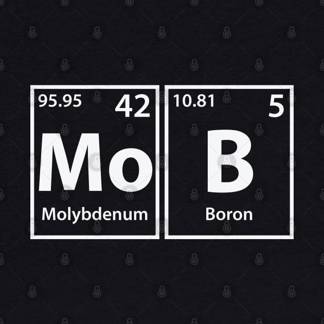 Mob (Mo-B) Periodic Elements Spelling by cerebrands